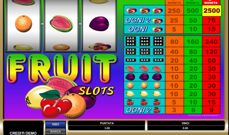 Slot Fruit